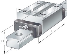 Каретка KWE15-G3-V1