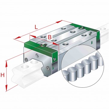 Каретки RWU25-E-H-G2-V1