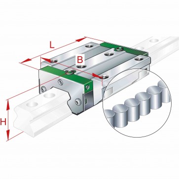 Каретки RWU35-E-L-G2-V1