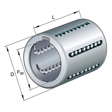 Шарикоподшипники KH10-PP