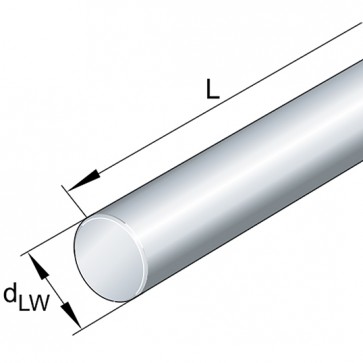 Цилиндрические направляющие W04h6