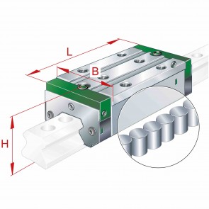 Каретки RWU25-E-H-G2-V1