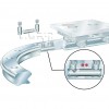 Cоединители для рельсов VBS32-R100